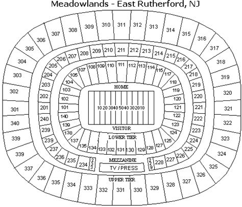 Seating | New York Jets Tickets