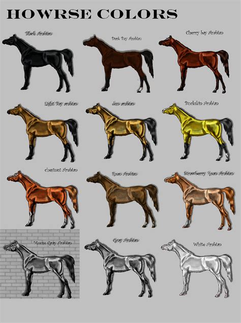 Horse Color Chart by tarot020 on DeviantArt