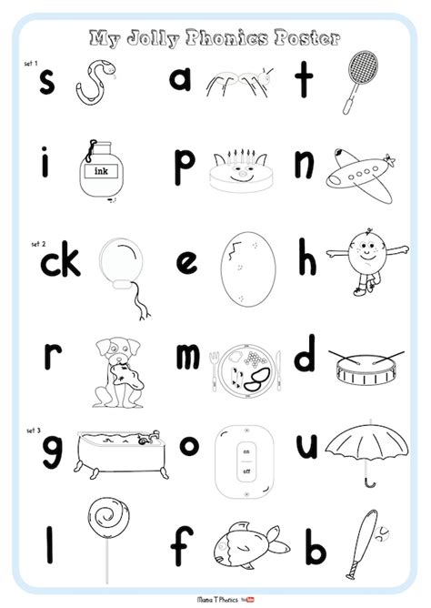 Jolly Phonics Short Vowel Postervisual