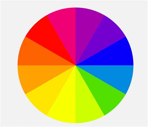 Learn How Color Theory Can Push Your Creativity to the Next Level | Color theory, Brand color ...