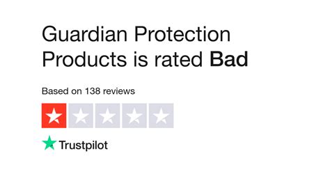 Guardian Protection Products Reviews | Read Customer Service Reviews of guardianproducts.com