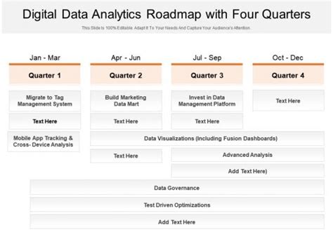 Data Analytics Roadmap - Slide Team