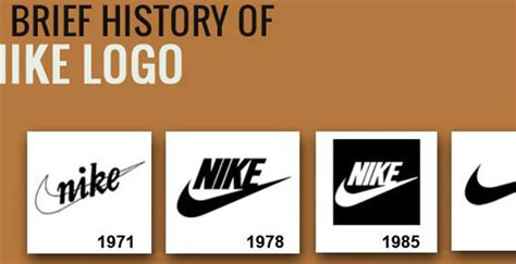 Return of the Nike Sportswear Logo On Football Kits This Year - Full Nike Logo History - Footy ...