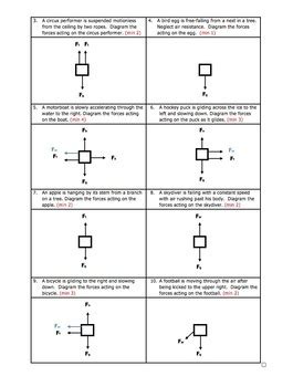 Worksheet - Drawing Free Body or Force Diagrams by Science With Mr Enns