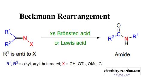 Beckmann Rearrangement « Organic Chemistry Reaction