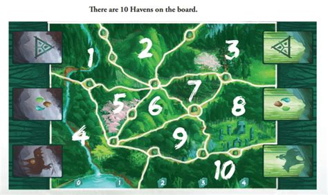 Haven: A Two-Player Board Game Review - Geek to Geek Media