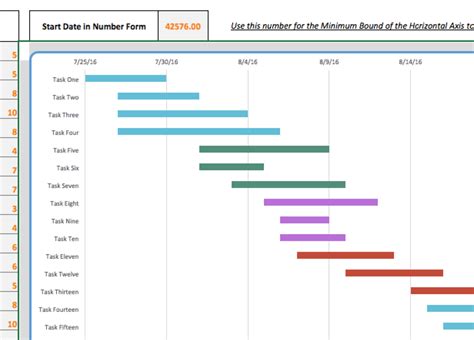 Free gantt chart for mac - boowatches