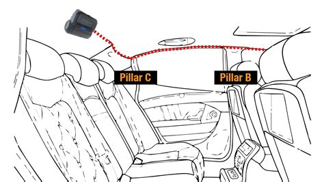 Complete Guide to Installing a Dashcam in Your Car - Tips, Guides ...