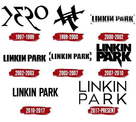 Linkin Park Logo | Symbol, History, PNG (3840*2160)