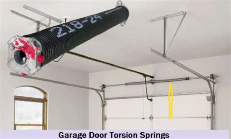 Garage Door Torsion Springs: Everything You Need to Know