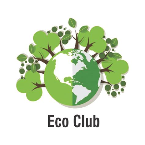 Eco Club – S.D College Alappuzha