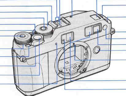 Contax G1 instruction manual, user manual, PDF manual