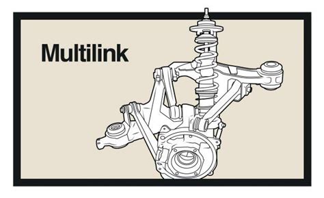 Difference Between Torsion Beam And Multi Link Suspension - The Best ...