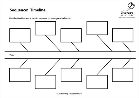 Chronological Text Structure