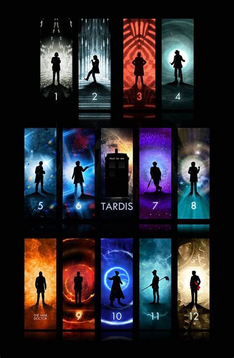 Whimsical Doctor and the TARDIS