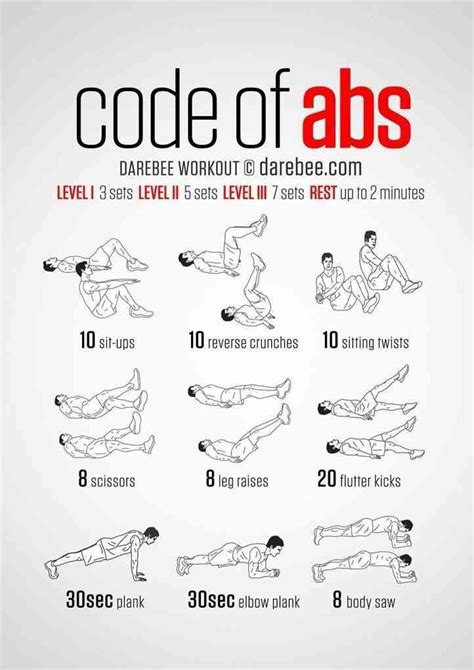 100 Workouts You Could Do At Home, NO Equipments Required | No equipment ab workout, Six pack ...