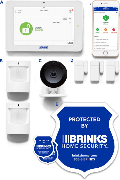 Brinks security systems home - callsulsd