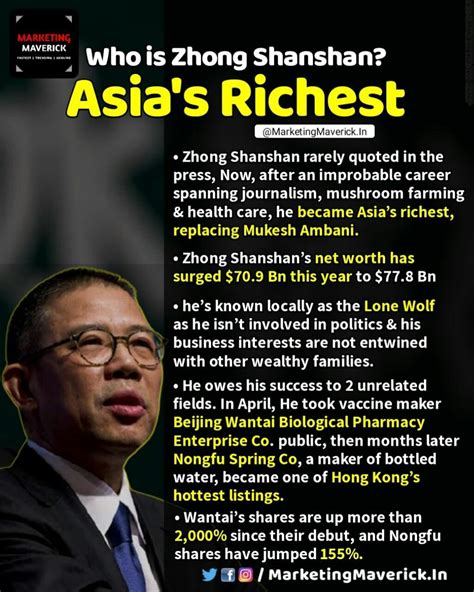 Who is Zhong Shanshan? Asia's Richest