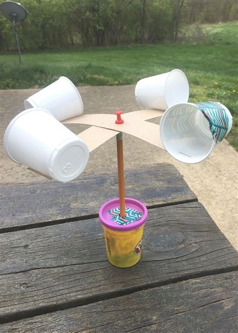 How to Make an Anemometer | There's Just One Mommy | Weather crafts, Anemometer, Science ...