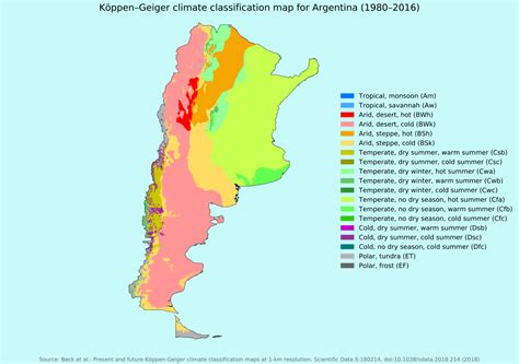 Köppen–Geiger climate classification map for Argentina (1980-2016 ...
