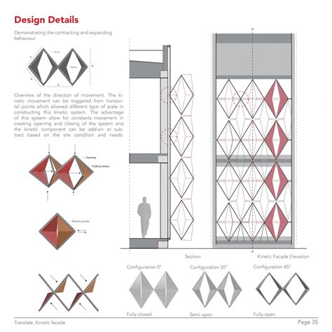 Translate - kinetic facade | CEPT - Portfolio