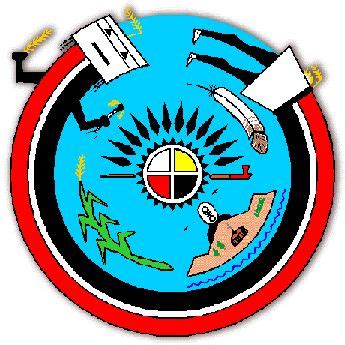 I am the spirit within the earth navajo art - Google Search | Navajo art, Navajo nation, Navajo ...