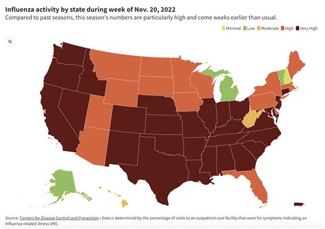 Visualizing this year’s historic flu season – CNS Maryland