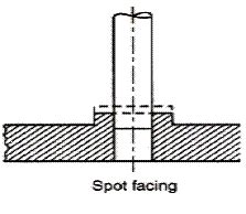 Drilling Operations | Spot facing - Engineering Tutorials