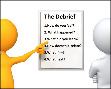 activity debrief – VirtualSpeechCoach