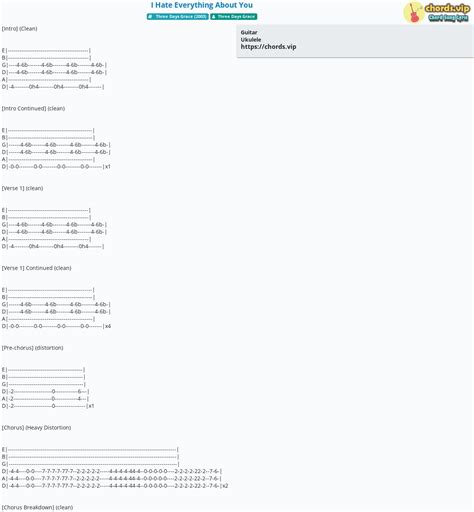 Chord: I Hate Everything About You - tab, song lyric, sheet, guitar ...