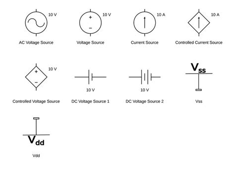 Circuit Diagram Symbols | Lucidchart | Circuit diagram, Electrical ...