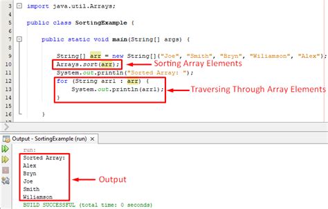 Java Sort Integer Array Example - Richards Anksat