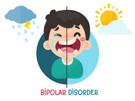 Bipolar disorder mood swings 1217412 Vector Art at Vecteezy