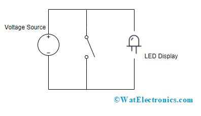 NOT Gate : Circuit, Truth Table, Operation, Uses and Limitations