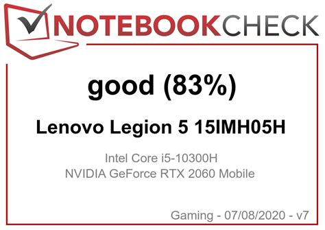 Lenovo Legion 5 15IMH05H Review: Excellent power delivery and good ...