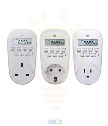 Smart Plugs for Smart Home Energy Management – Creos