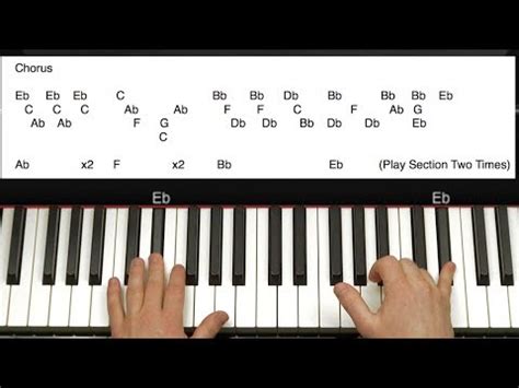 How to Play All of Me by John Legend on Piano Chords - Chordify