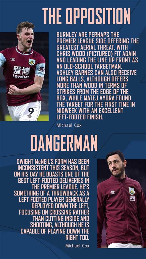 Burnley v Arsenal: goals, stats, infographics | Match preview | News | Arsenal.com