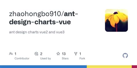 GitHub - zhaohongbo910/ant-design-charts-vue: ant design charts vue2 ...