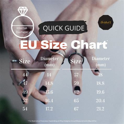 [Ring Size Guide] Your Quick Ring Size Guide | European and US Ring Sizes | Bvlgari, Bulgari ...