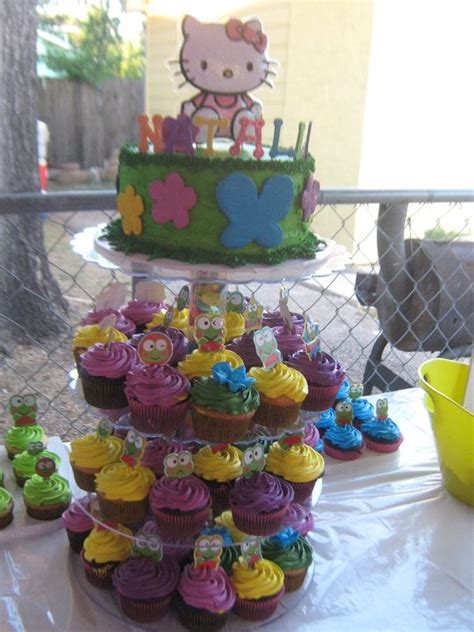 Hello Kitty and Keroppi Birthday Party Ideas | Photo 11 of 24 | Catch ...