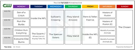 The CW Fall 2023 TV Schedule, Shows Lineup and Premiere Dates ...