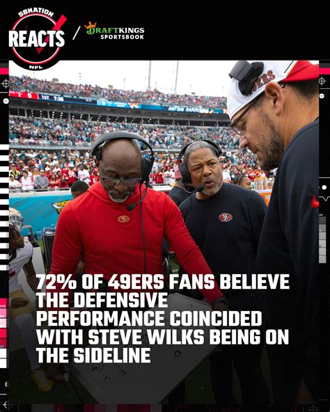 49ers news: 72% of fans believe Steve Wilks belongs on the sidelines ...