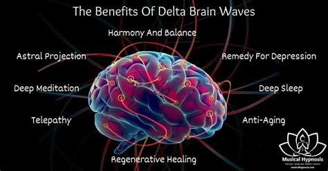 The Benefits Of Delta Waves With Solfeggio Frequencies – Musical Hypnosis