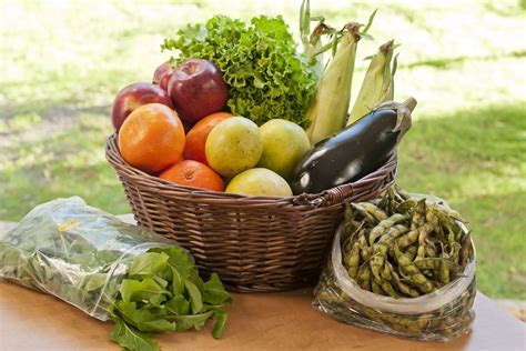 Green Basket | Produce delivery, Local farm, Green basket