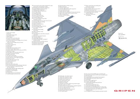 AIR_JAS-39_Gripen_Cutaway_lg | Aircraft of World War II - WW2Aircraft ...