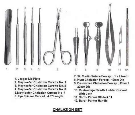 Ophthalmic Surgical Instruments Set - Cataract Compact Ophthalmic ...