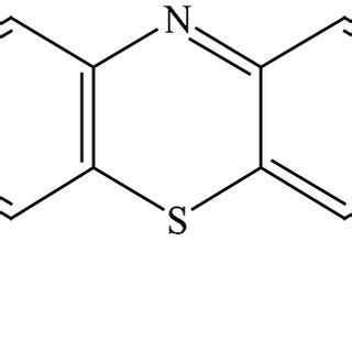 Chemical structure of methylene blue | Download Scientific Diagram