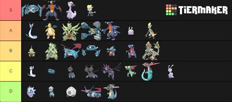 All pseudo legendary pokemon ranked