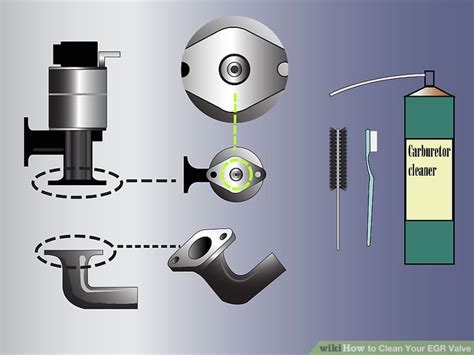 How to Clean Your EGR Valve: 12 Steps (with Pictures) - wikiHow